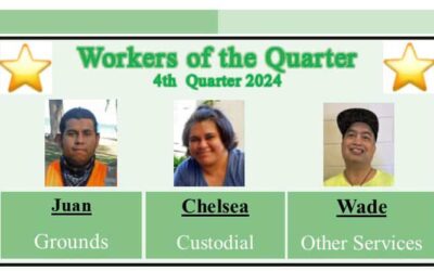 Workers of the Quarter – 4th Quarter 2024