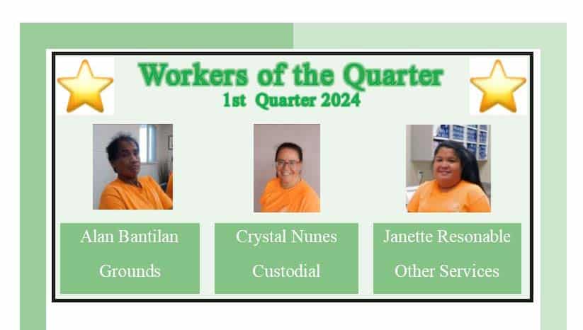 Worker of the Quarter – 1st Quarter 2024