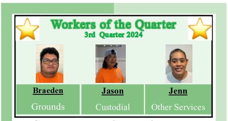 Workers of the Quarter – 3rd Quarter 2024