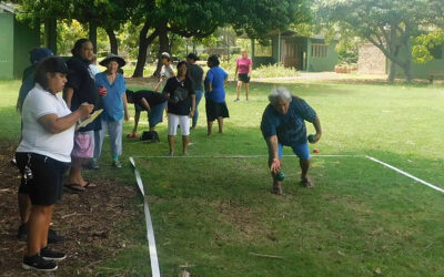 Staff Retreat 2024